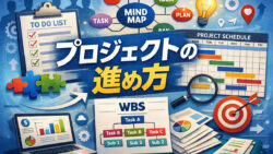 マインドマップとガントチャートとWBS