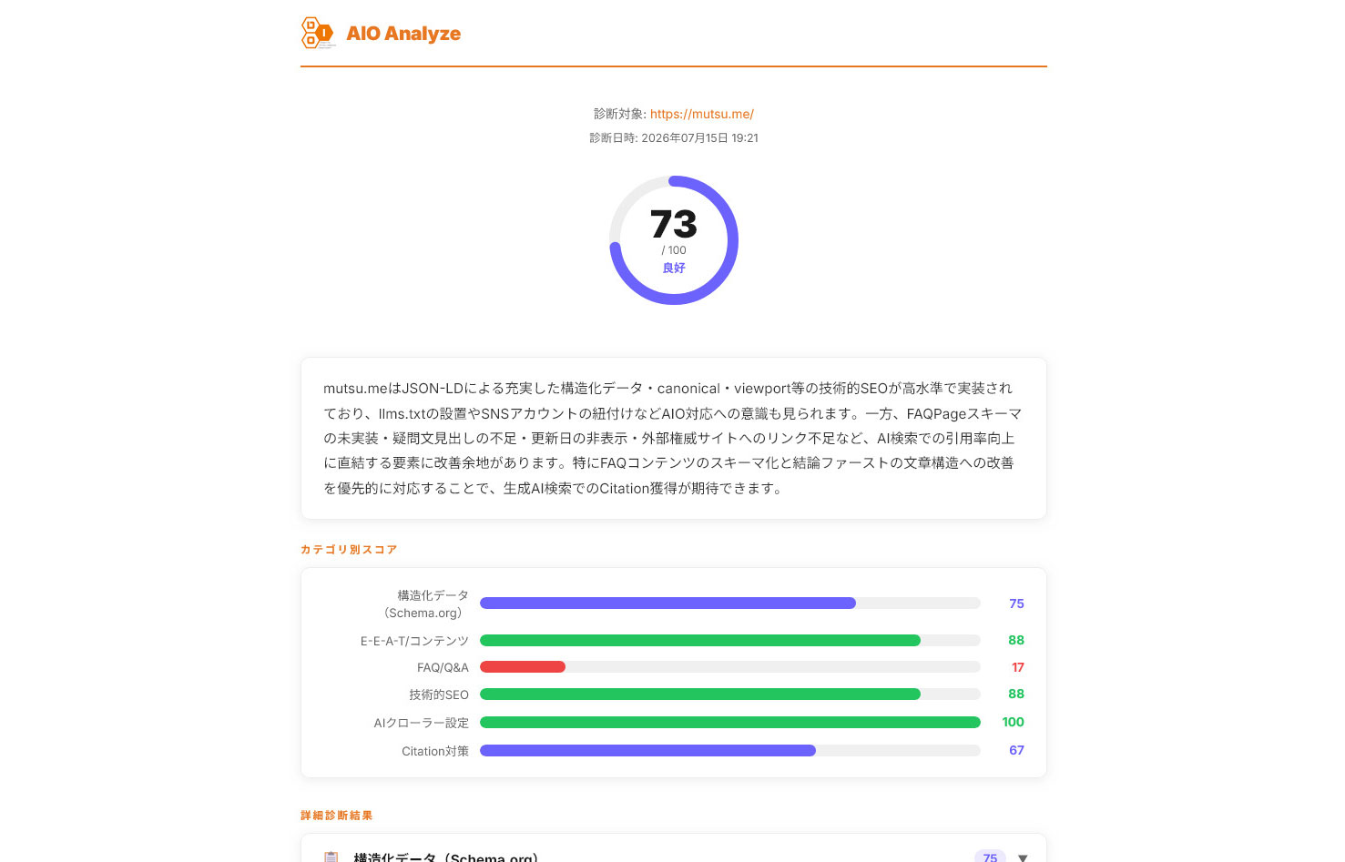 AIO Analyze 診断結果画面