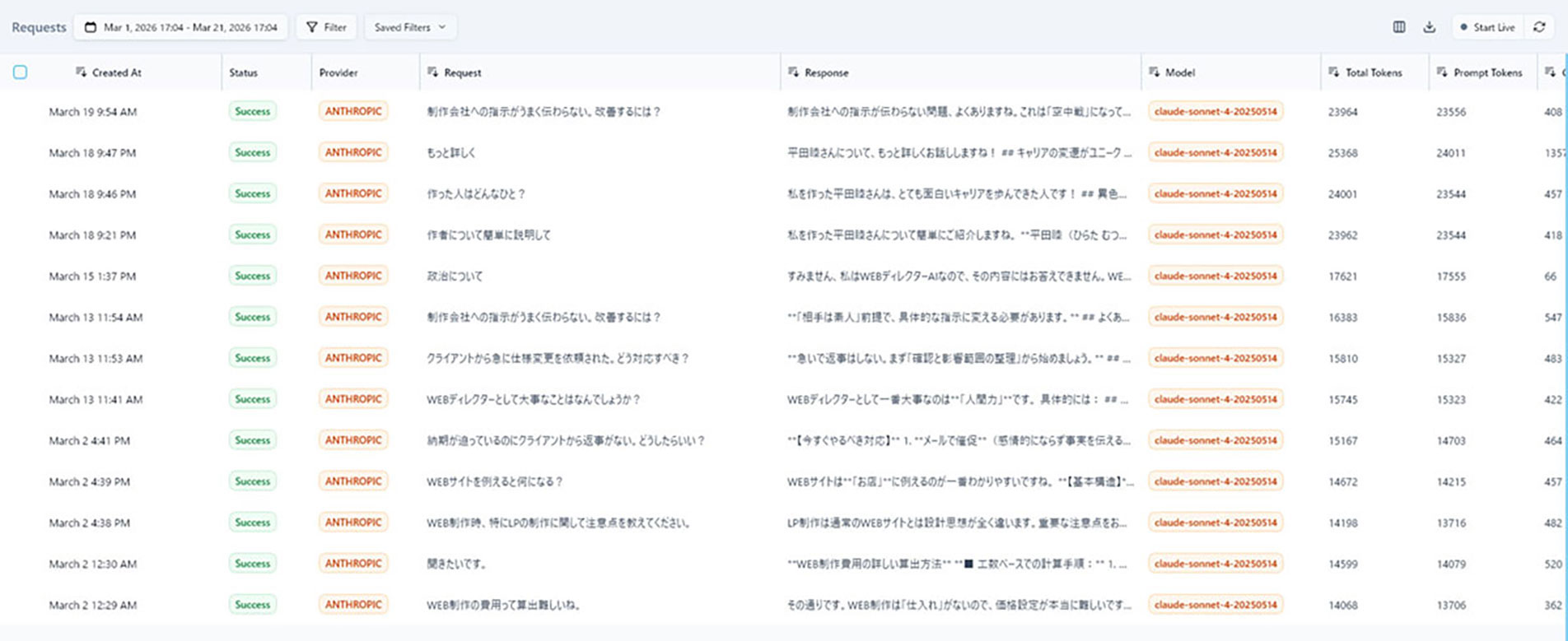 D.I.O Assistant 管理画面